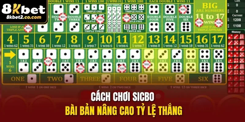 Cách chơi Sicbo bài bản nâng cao tỷ lệ thắng
